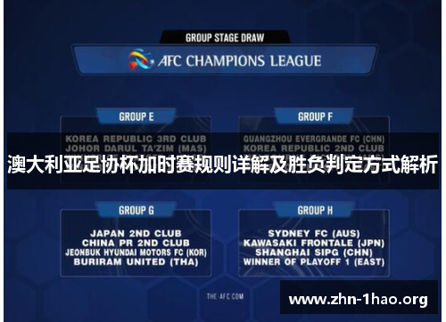 澳大利亚足协杯加时赛规则详解及胜负判定方式解析